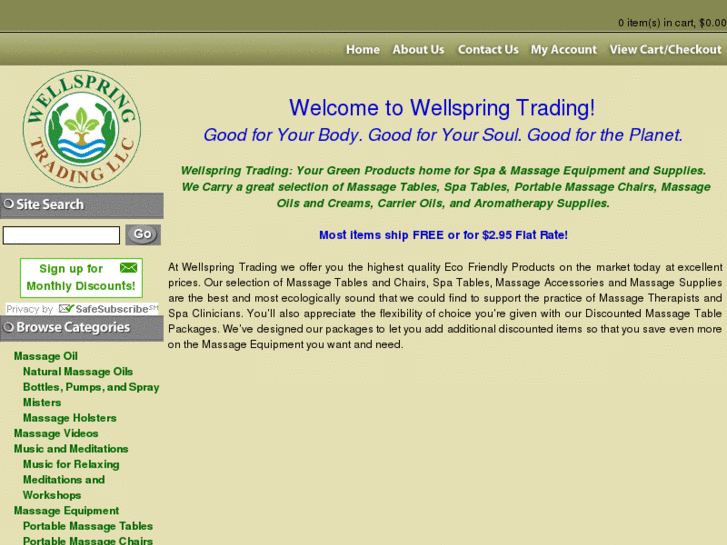 www.wellspringtrading.com