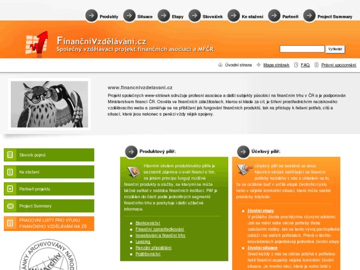 www.financnivzdelavani.cz
