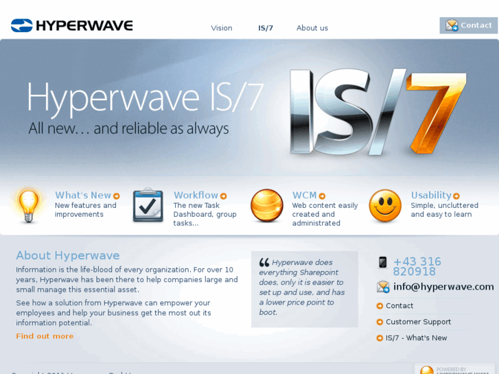 www.hyperwave.com