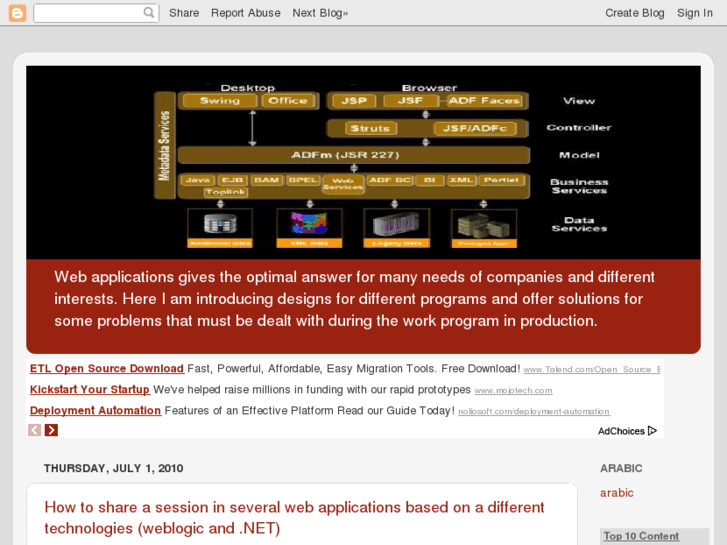 www.imp-apps.com