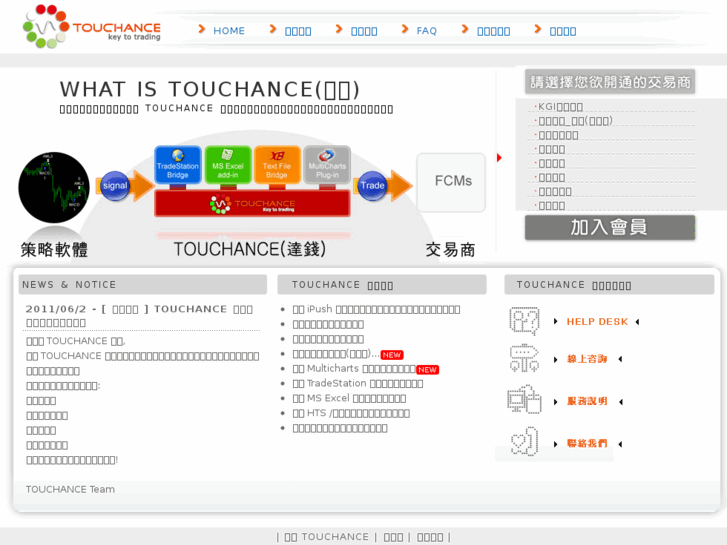 www.touchance.com
