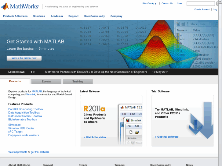 www.mathworks.net