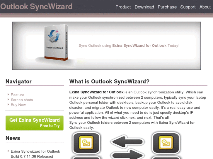 www.outlooksyncwizard.com