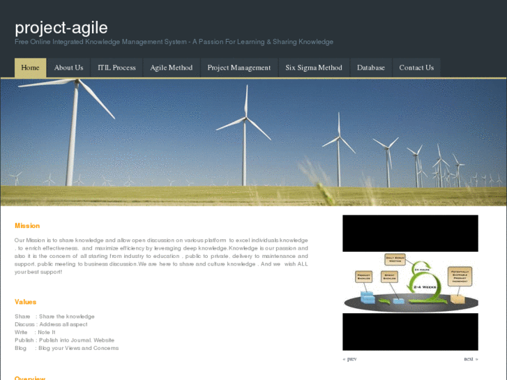 www.project-agile.com