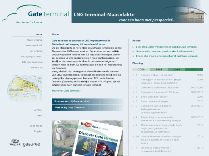 www.gate.nl