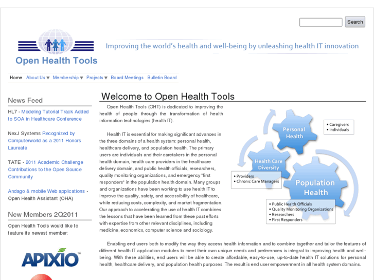 www.openhealthtools.org