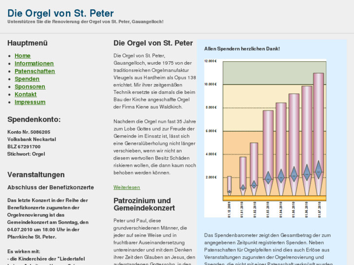 www.orgel-von-st-peter.org