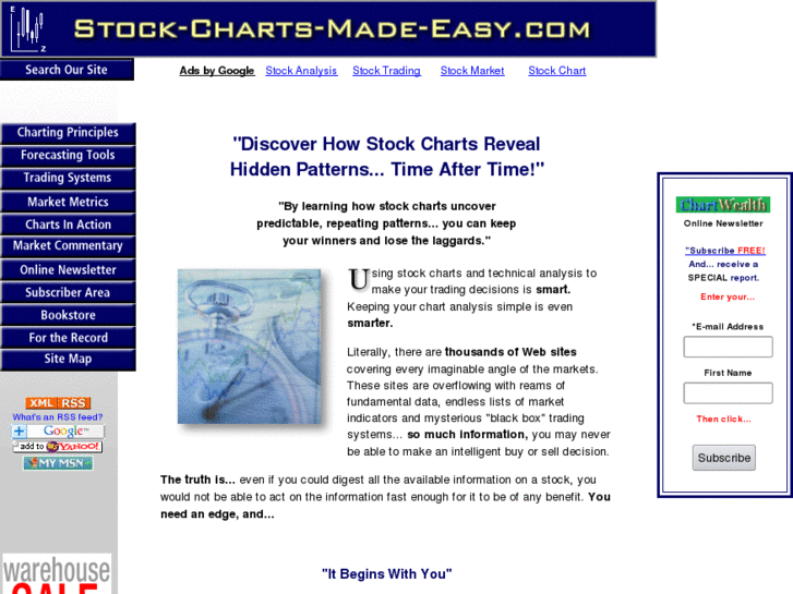 www.stock-charts-made-easy.com