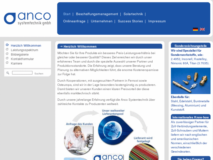 www.anco-systemtechnik.com