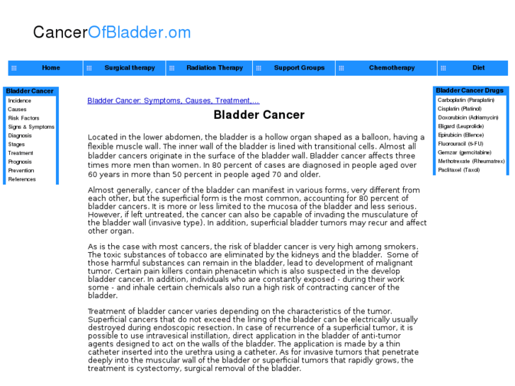 www.cancerofbladder.com