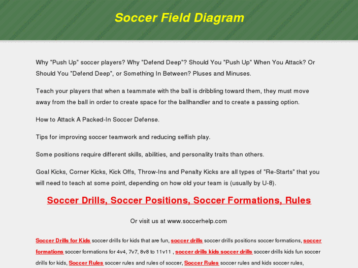 www.soccerfielddiagram.net