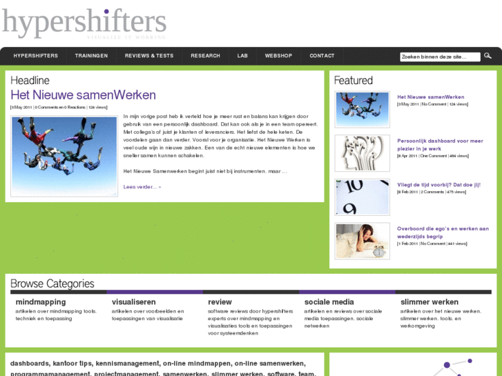 www.hypershifters.nl