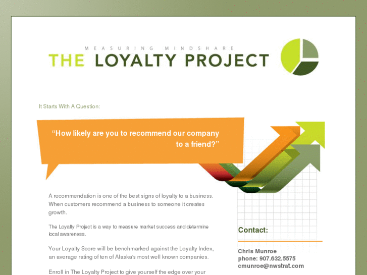 www.loyaltyproject.com