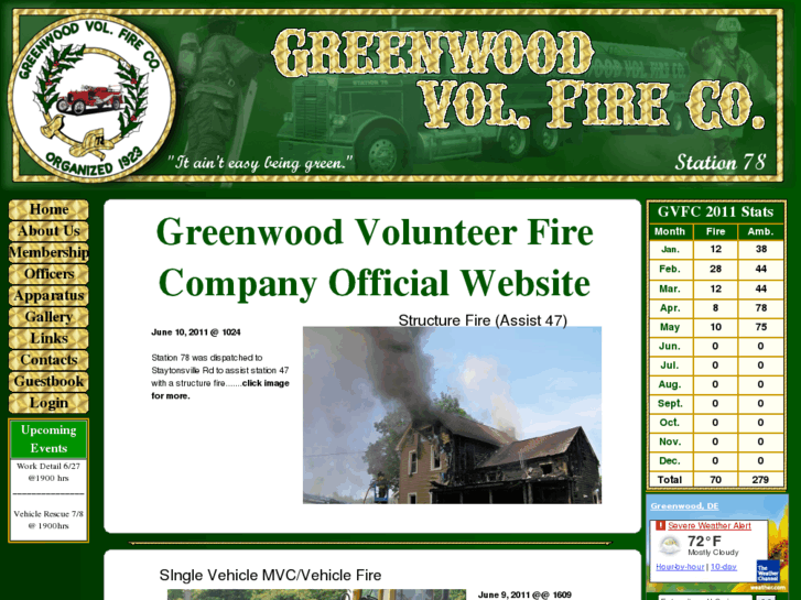 www.greenwood78.org