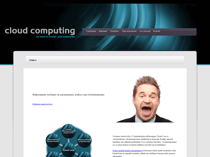 www.cloudcomputing.fi