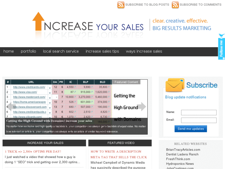 www.increaseyoursales.net