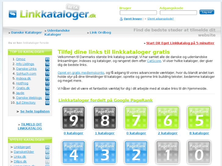 www.linkkataloger.dk