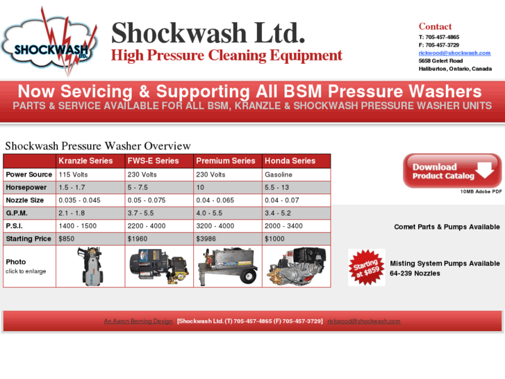 www.shockwash.com