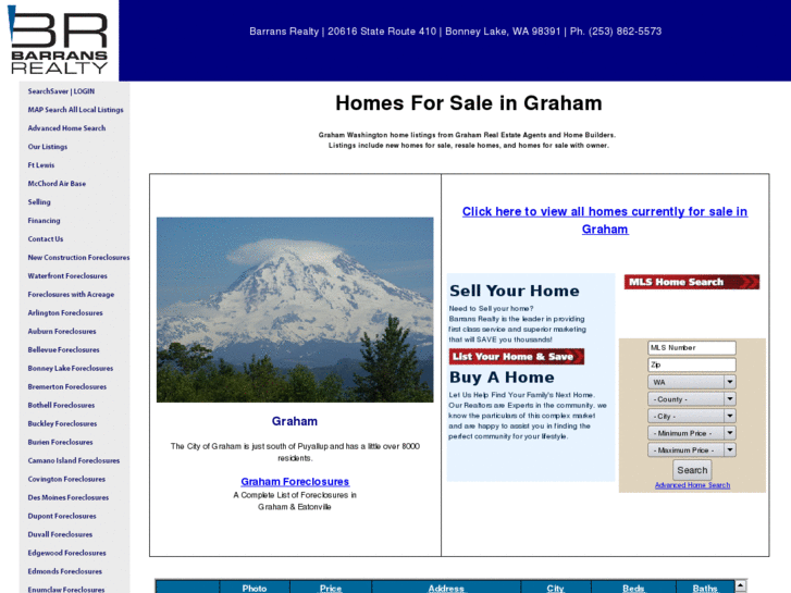 www.homesforsaleingraham.com