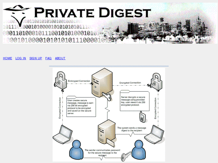 www.privatedigest.com