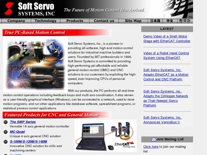 www.softservo.com