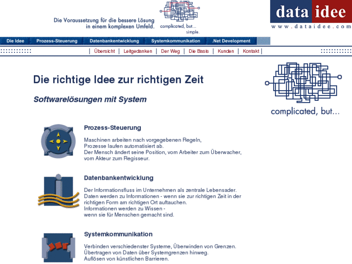 www.dataidee.com