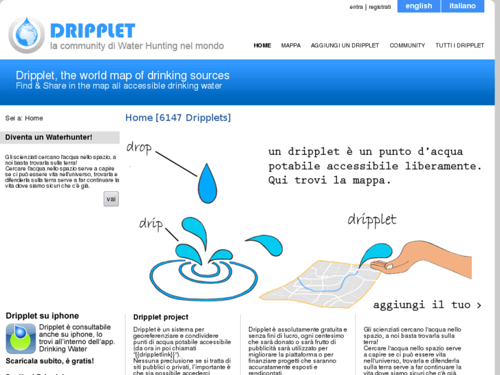 www.dripplet.com