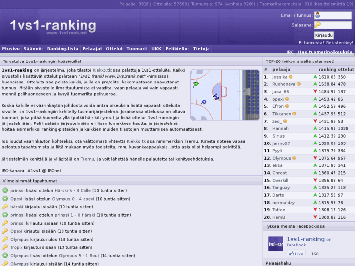 www.1vs1rank.net