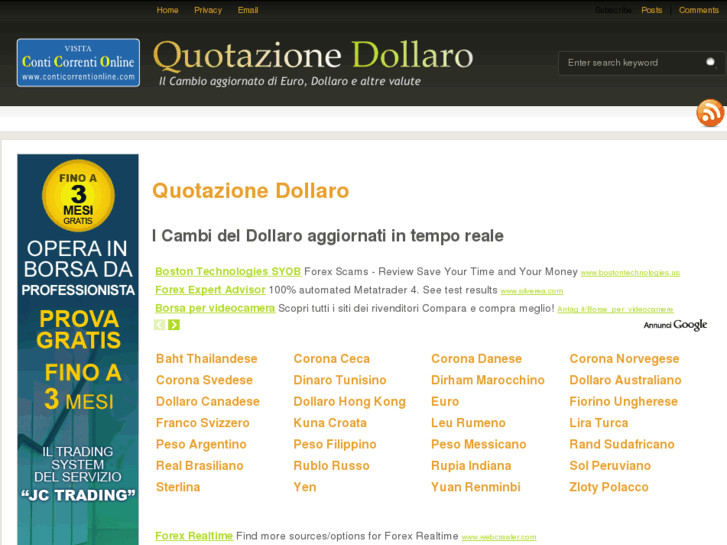 www.quotazionedollaro.com