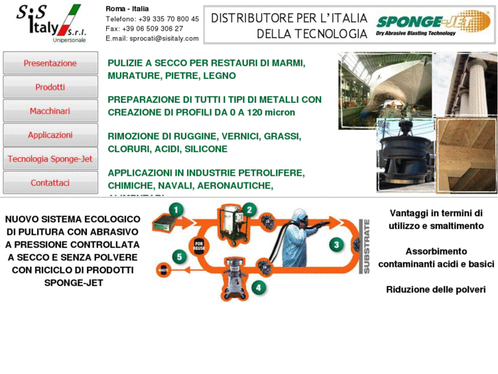 www.sisitaly.info