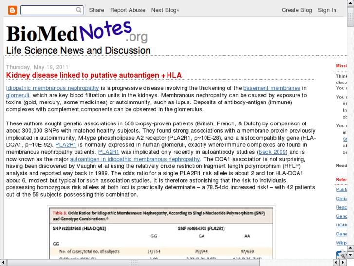 www.biomednotes.org