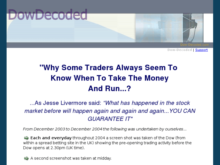 www.dow-decoded.com