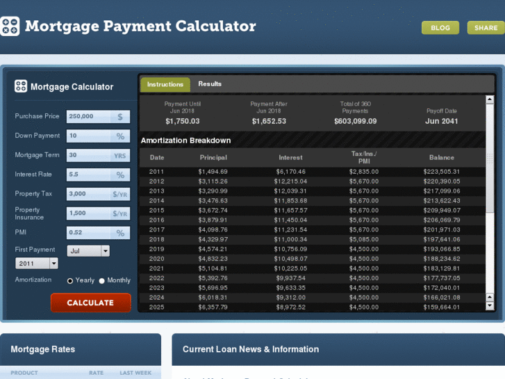 www.mortgagepaymentcalculator.com