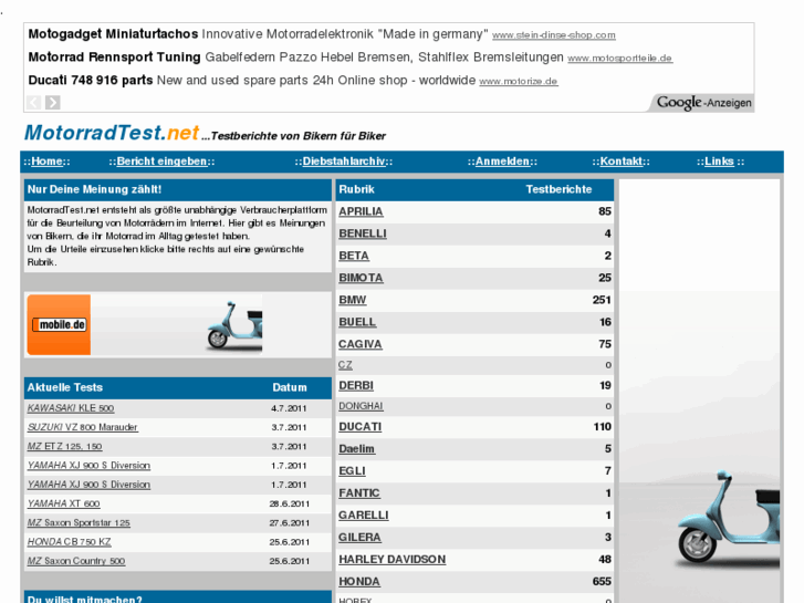 www.motorrad-test.net