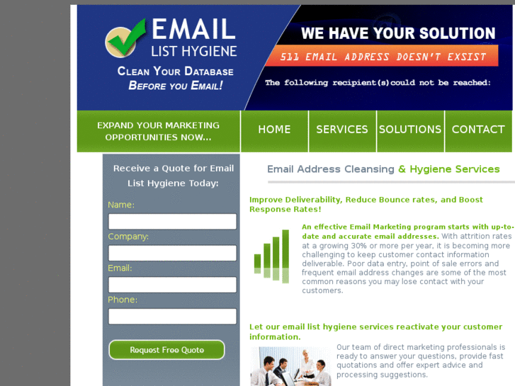 www.emaildatahygiene.com