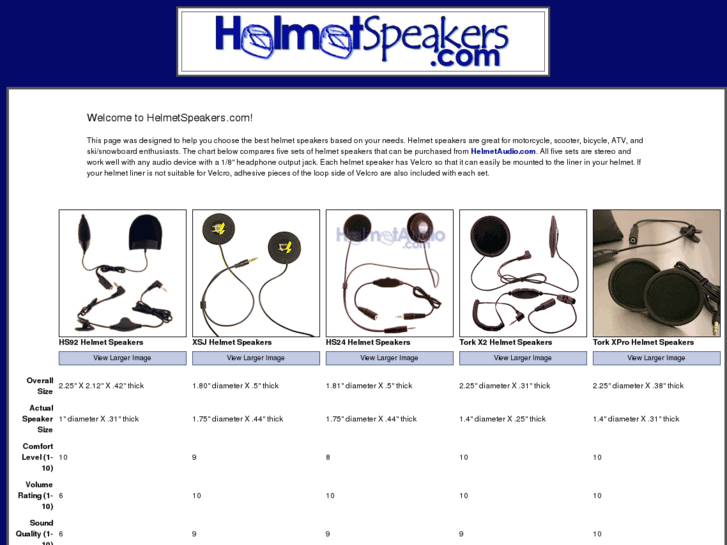 www.helmetspeaker.net