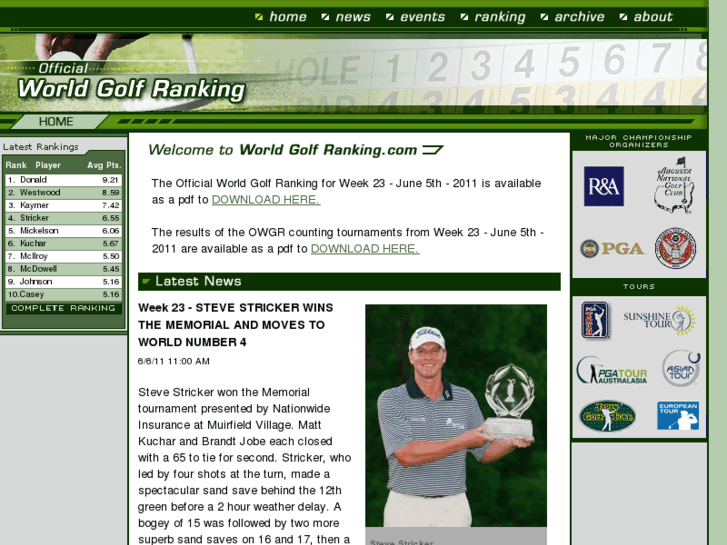 www.owgr.com