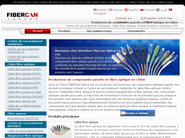 www.fibercanoptics.fr