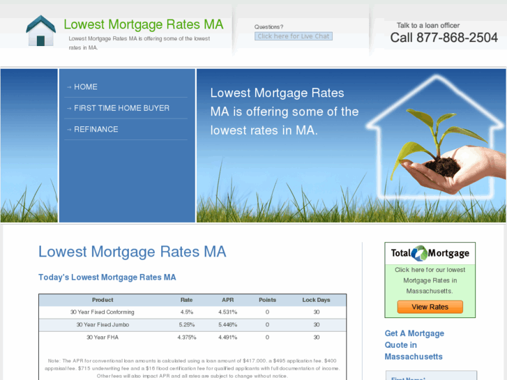 www.lowestmortgageratesma.com