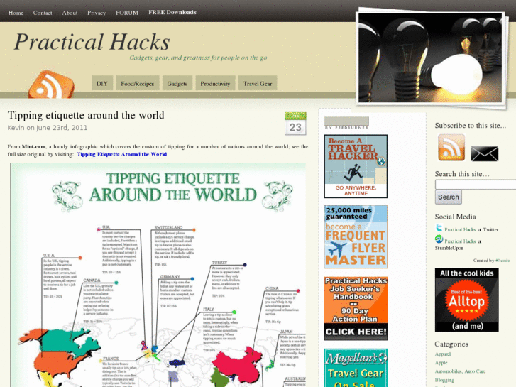 www.practicalhacks.com