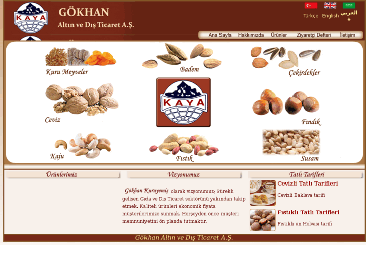 www.gokhanas.com