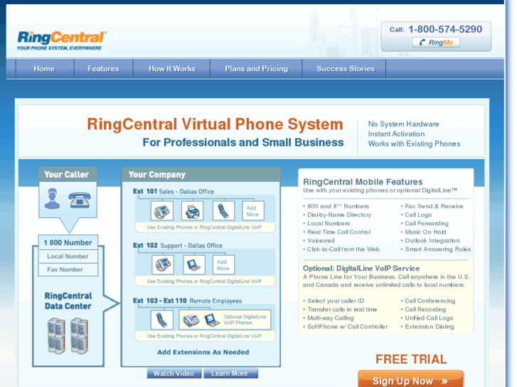 www.ringcentral-trial.com