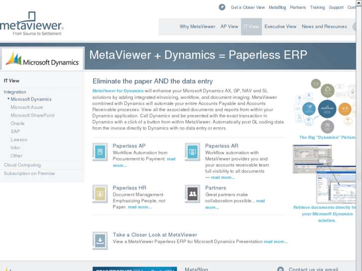 www.metaviewer4dynamics.net