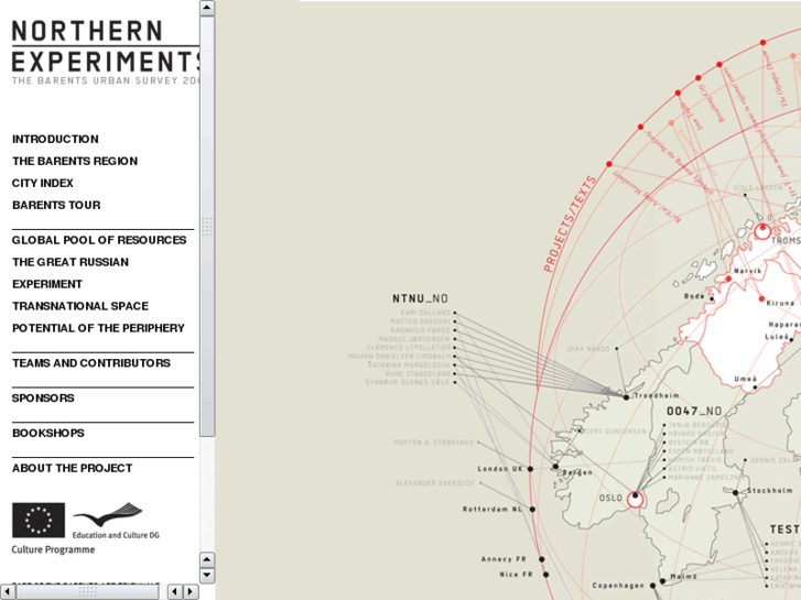 www.northernexperiments.net