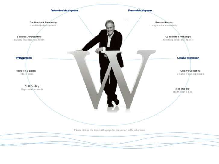 www.johnwhittington.com