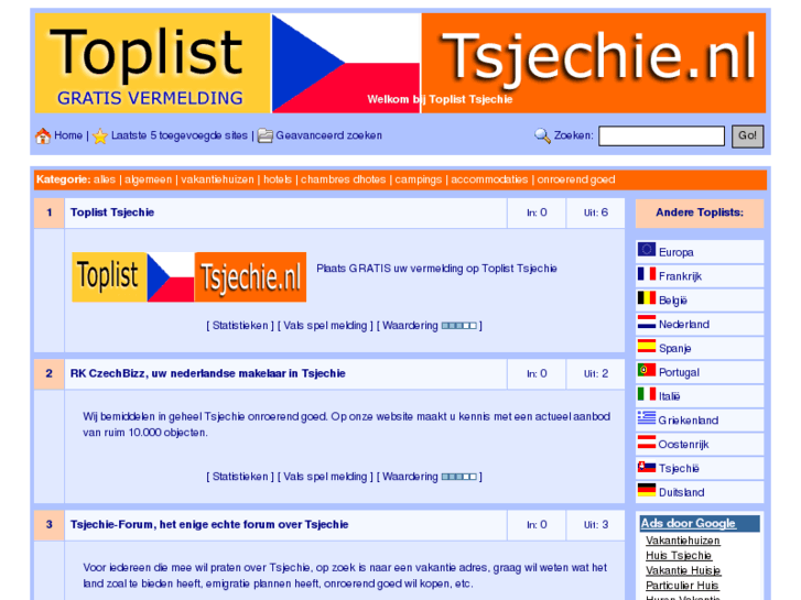 www.toplisttsjechie.nl