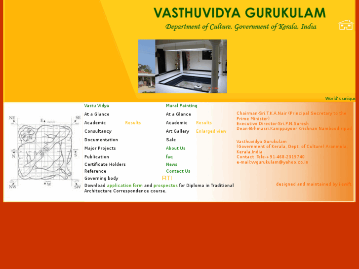 www.vastu-vidhya.com