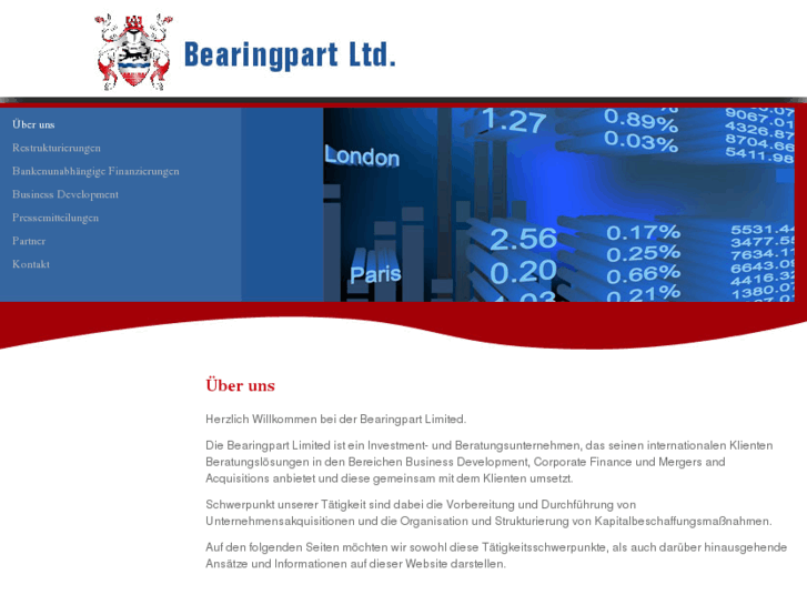 www.bearingpart-limited.com