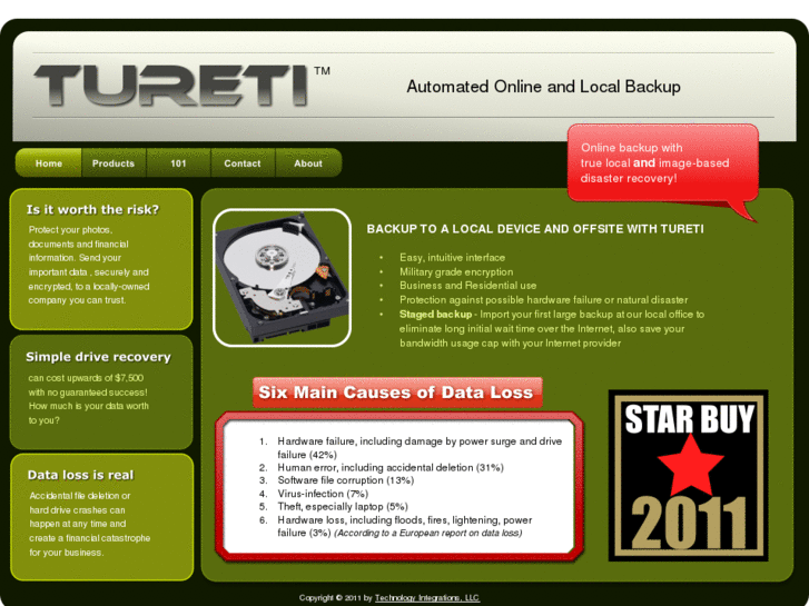 www.tureti.com