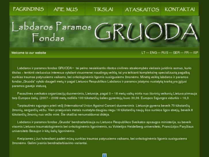 www.gruoda.com